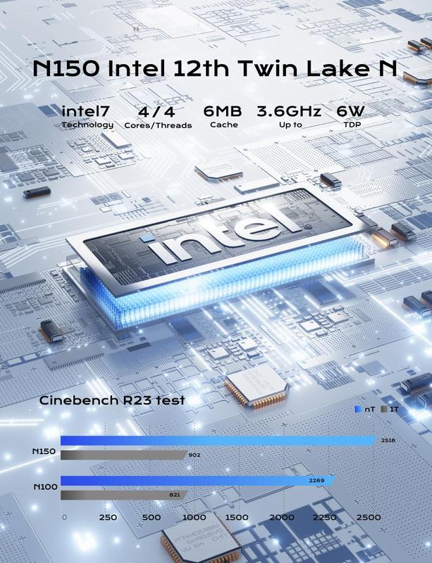 Mini PC MINISFORUM UN150P Intel N150 16 GB de RAM 512 GB SSD